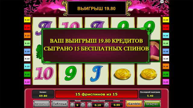 Игровой интерфейс Lucky Lady's Charm 6